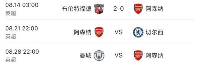 世界赛直播-进攻无章+防线低幼失误 阿森纳开门黑恐接三连败？
